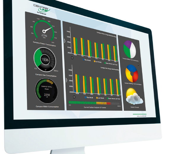 Energiemanagement